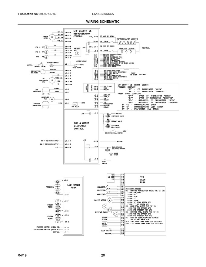 Diagram for EI23CS35KS6A