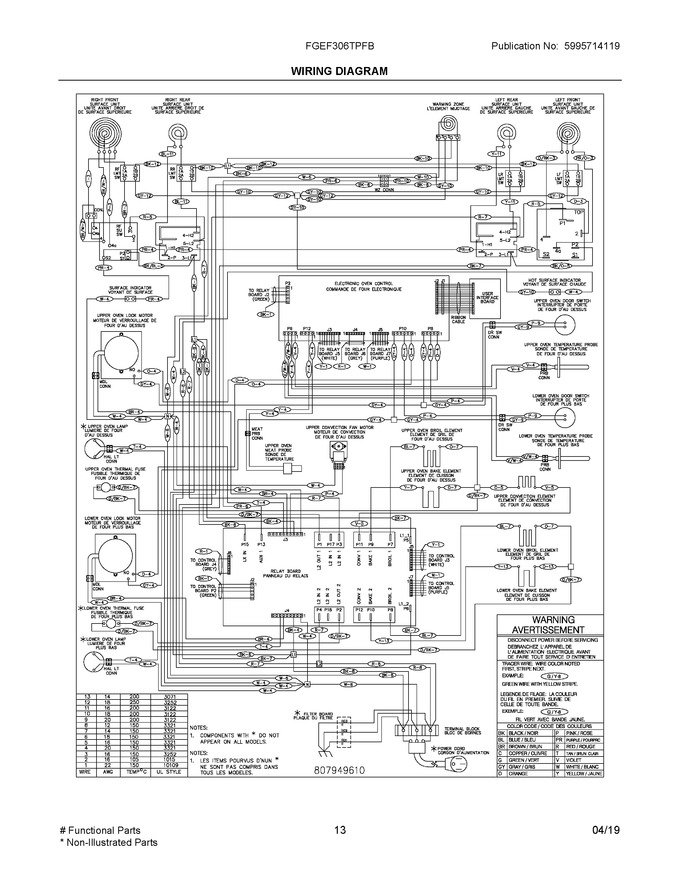 Diagram for FGEF306TPFB