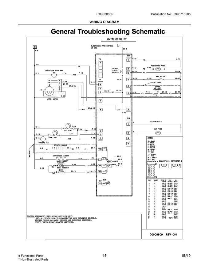Diagram for FGGS3065PBM