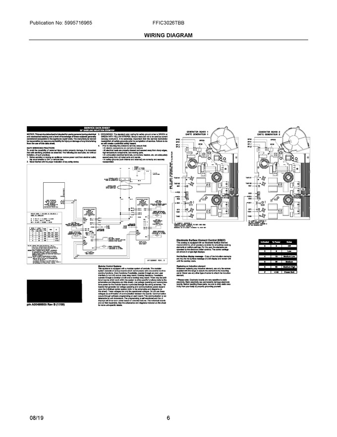 Diagram for FFIC3026TBB