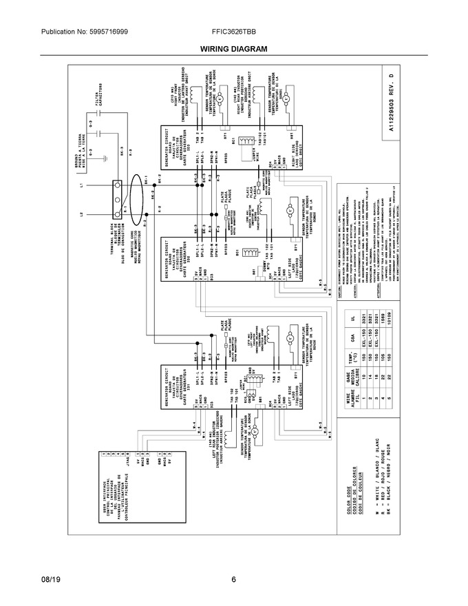 Diagram for FFIC3626TBB