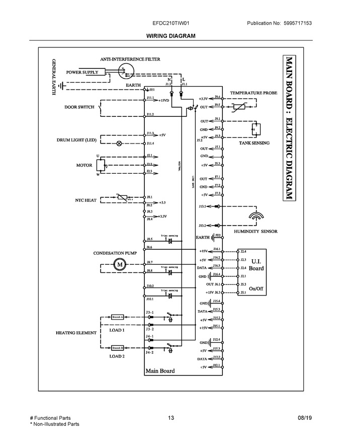 Diagram for EFDC210TIW01