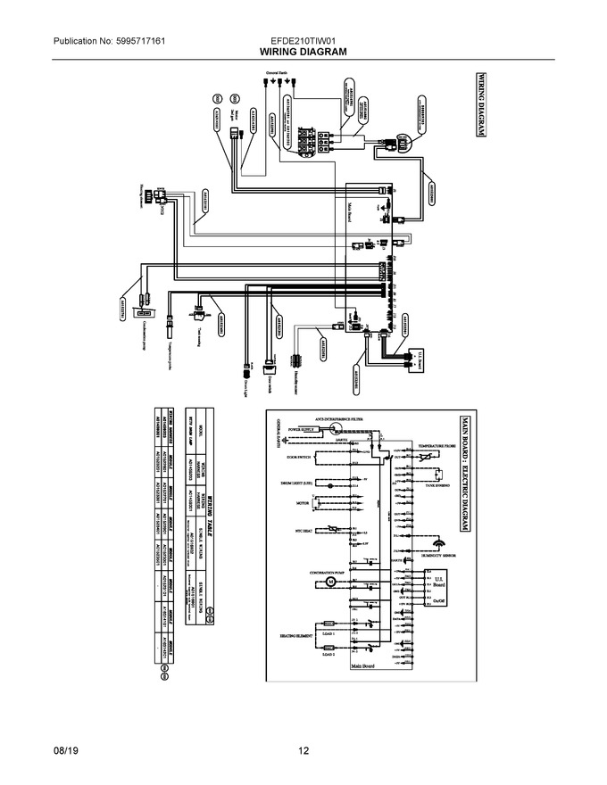 Diagram for EFDE210TIW01