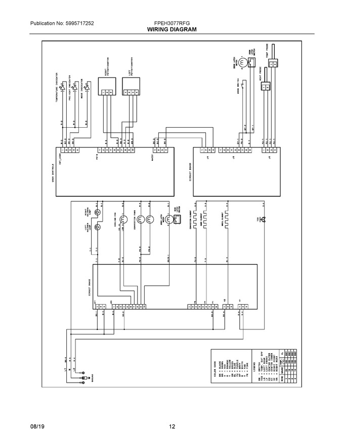 Diagram for FPEH3077RFG