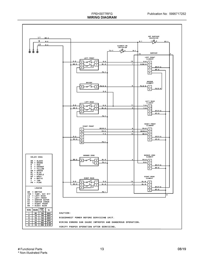 Diagram for FPEH3077RFG
