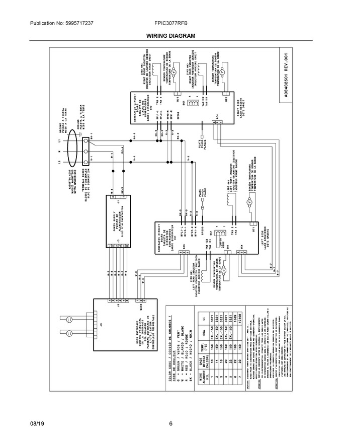 Diagram for FPIC3077RFB