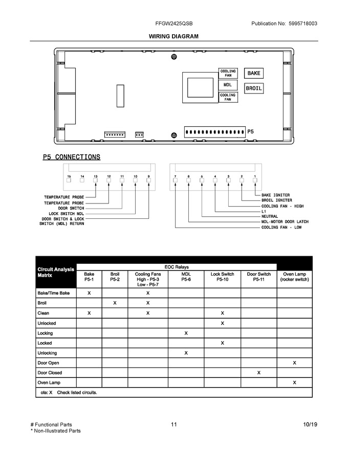 Diagram for FFGW2425QSB