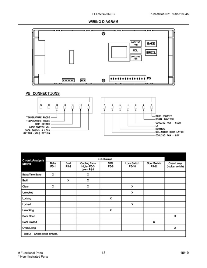 Diagram for FFGW2425QSC