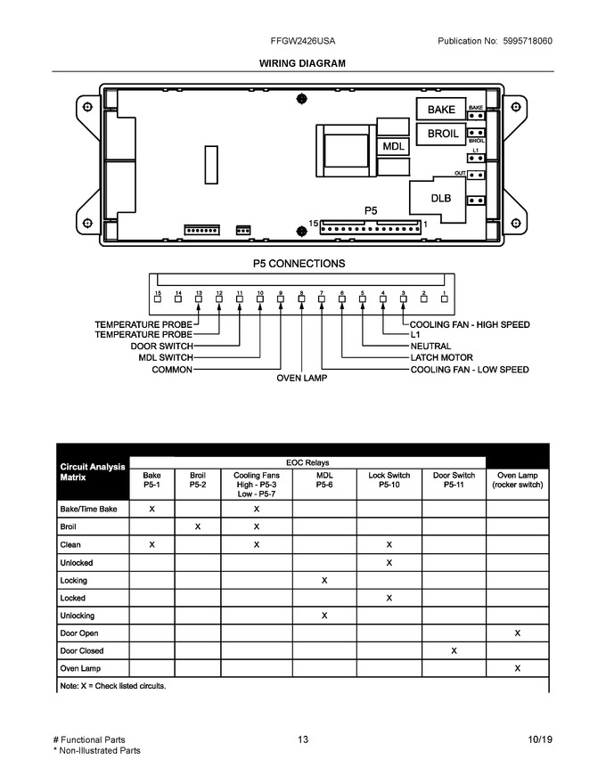 Diagram for FFGW2426USA