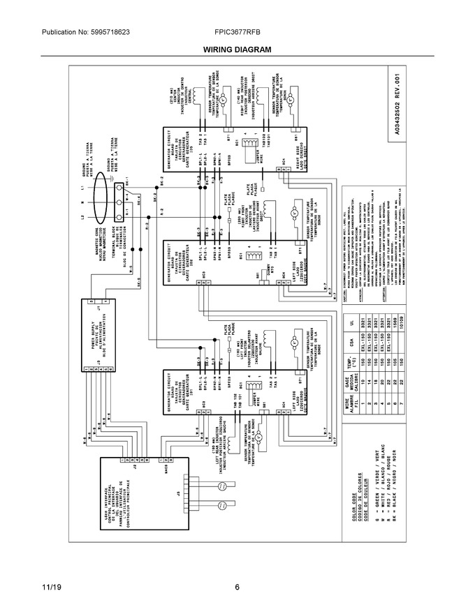 Diagram for FPIC3677RFB