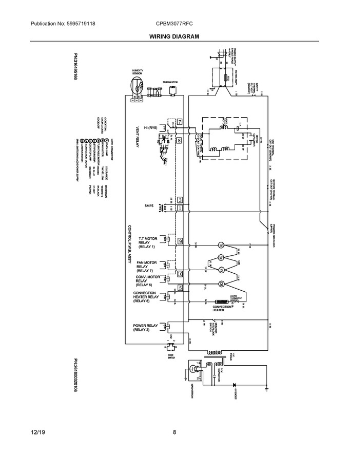 Diagram for CPBM3077RFC