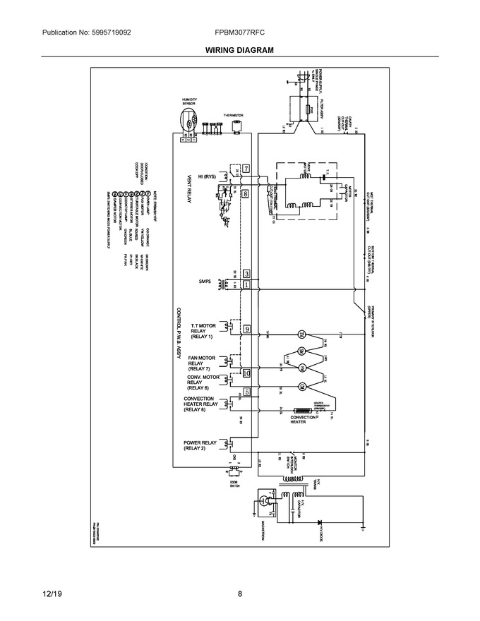 Diagram for FPBM3077RFC