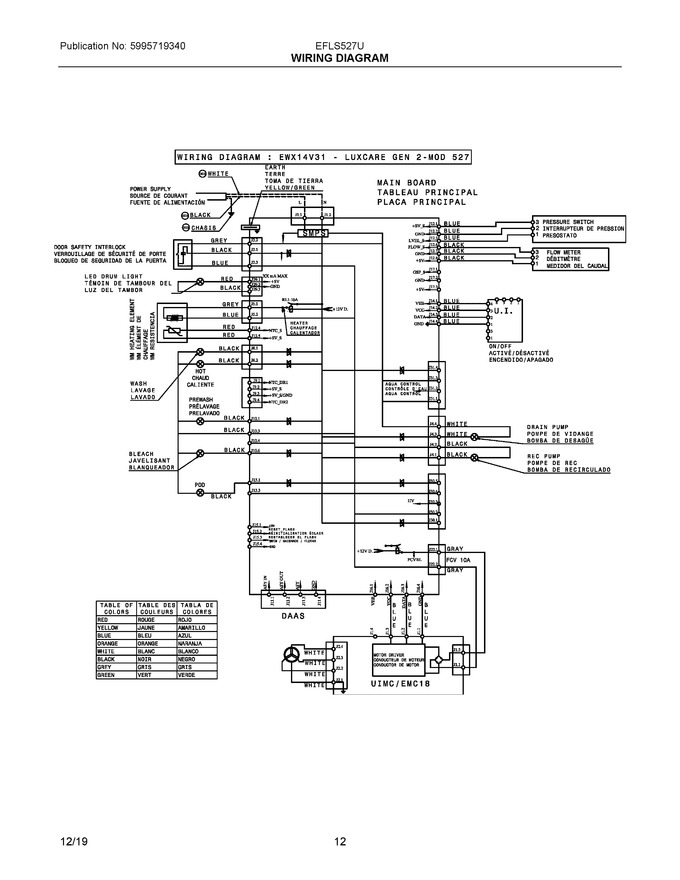 Diagram for EFLS527UIW1