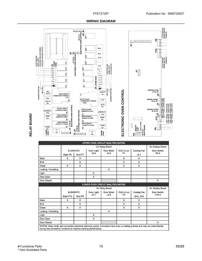 Diagram for FFET2726TWC