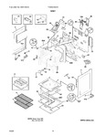 Diagram for 04 - Body