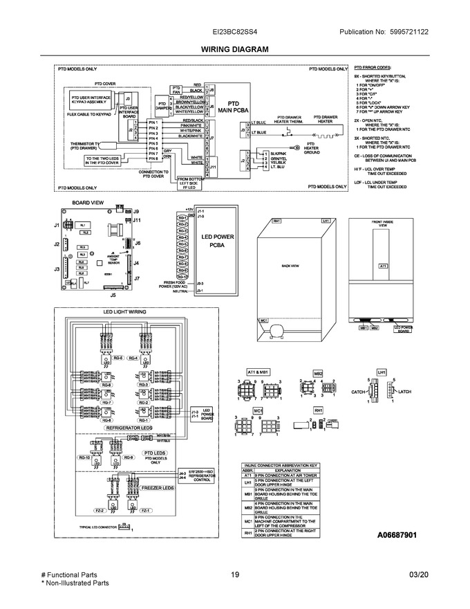 Diagram for EI23BC82SS4