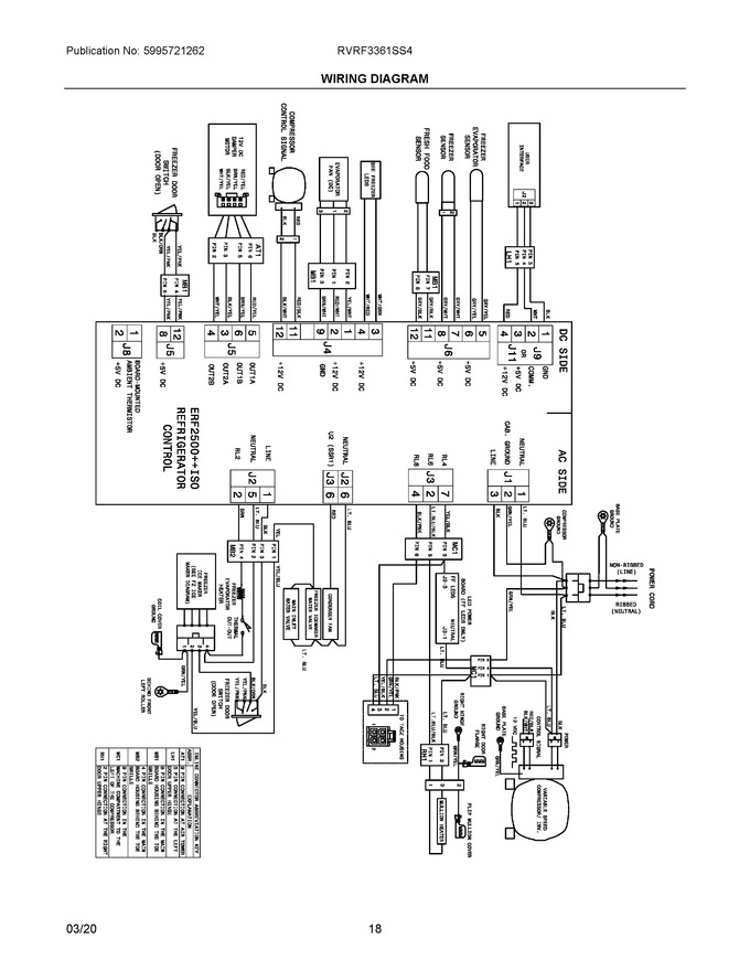 Diagram for RVRF3361SS4