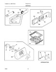 Diagram for 06 - Controls