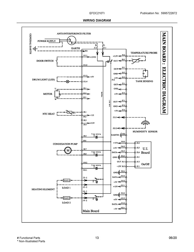 Diagram for EFDC210TIS00