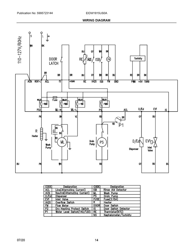 Diagram for EIDW1815US0A