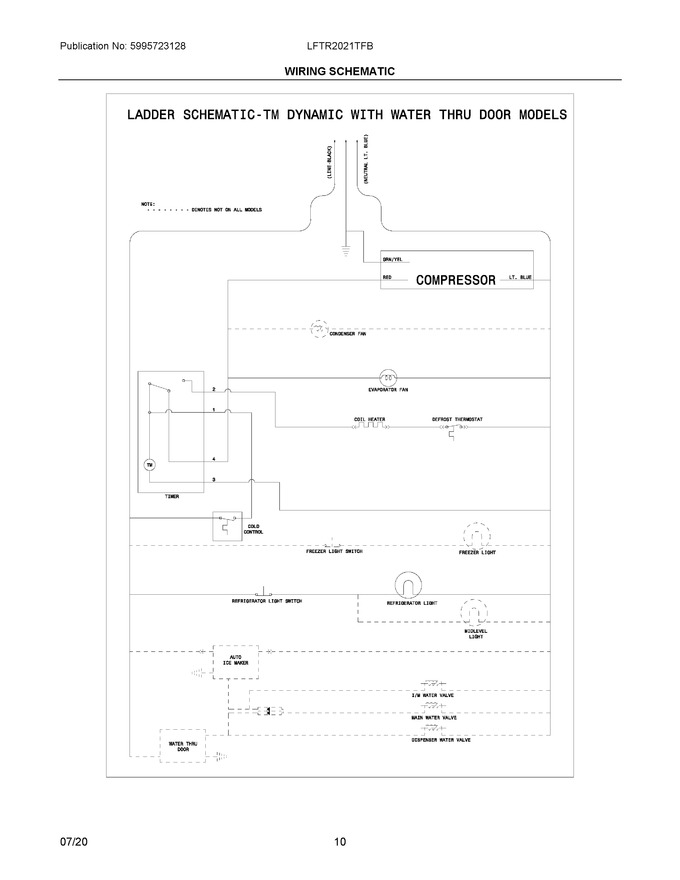 Diagram for LFTR2021TFB