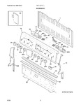 Diagram for 02 - Backguard