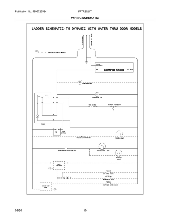 Diagram for FFTR2021TB5