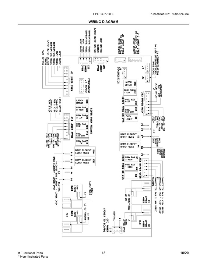 Diagram for FPET3077RFE