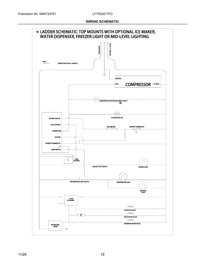 Diagram for LFTR2021TFD
