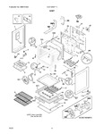 Diagram for 03 - Body