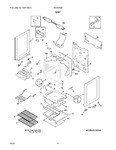 Diagram for 04 - Body