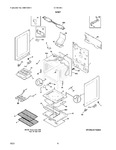 Diagram for 04 - Body