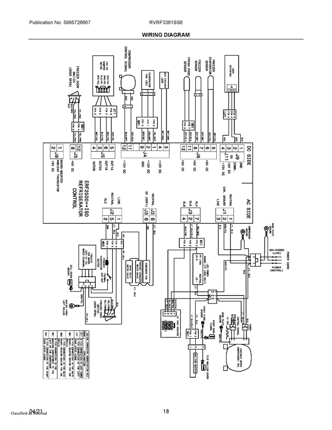 Diagram for RVRF3361SS6