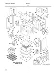 Diagram for 03 - Body