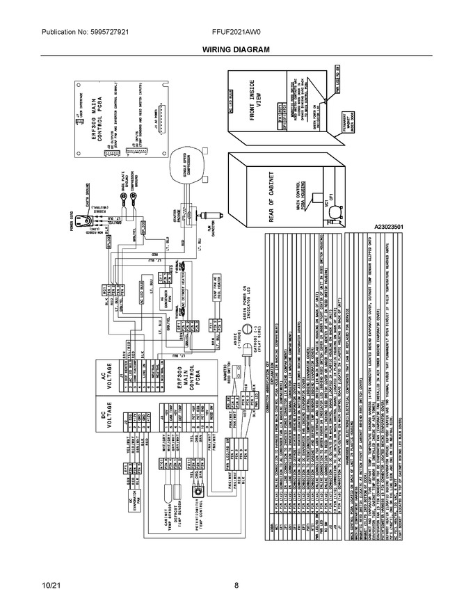Diagram for FFUF2021AW0