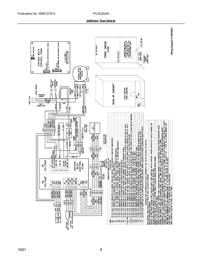Diagram for FFUE2024AW1