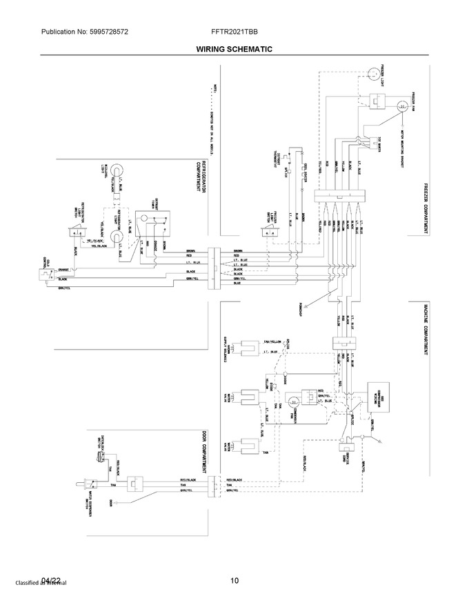 Diagram for FFTR2021TBB