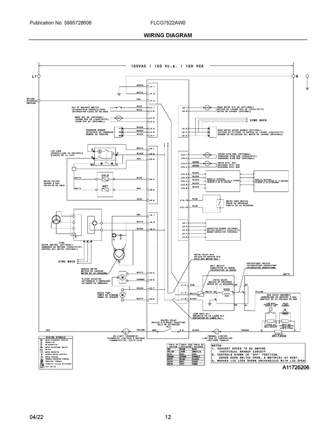 Diagram for FLCG7522AW0