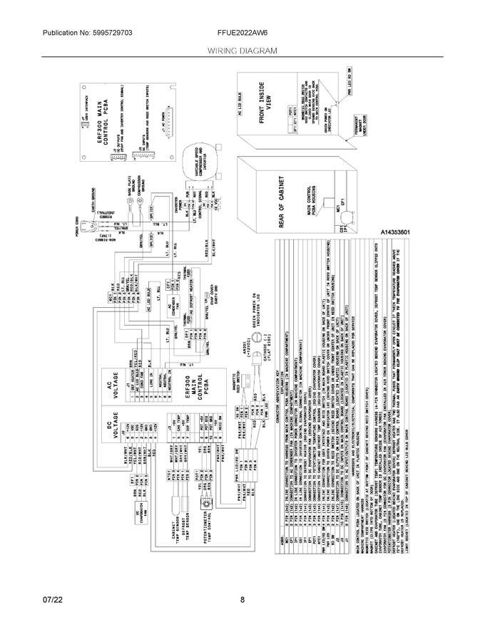 Diagram for FFUE2022A