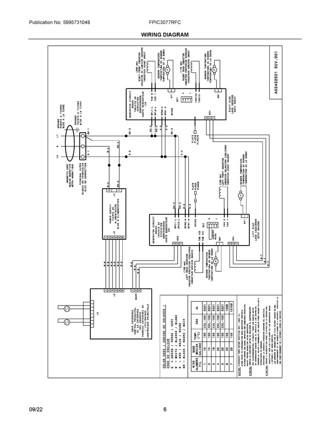 Diagram for FPIC3077RFC