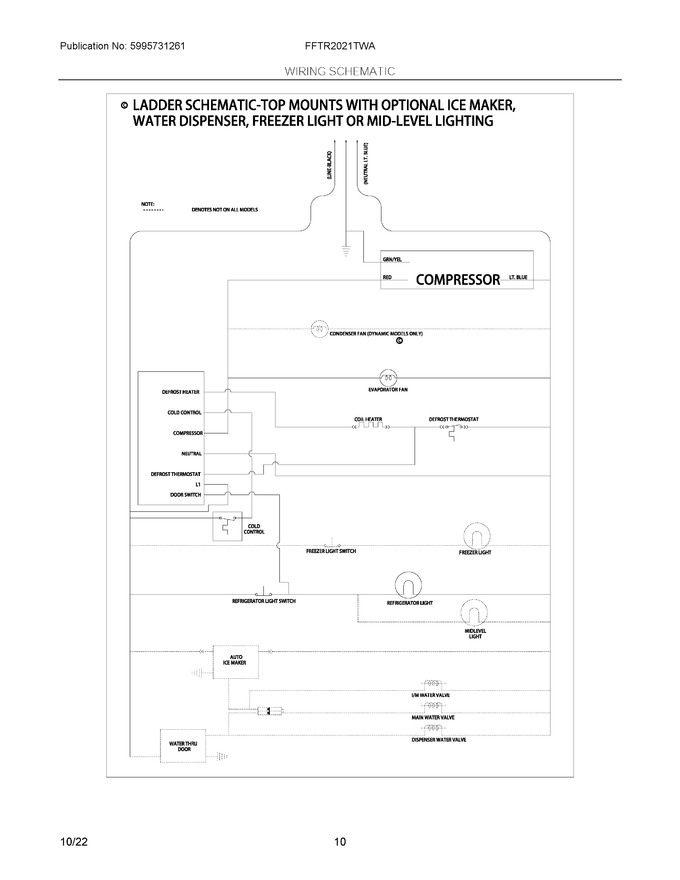 Diagram for FFTR2021TWA