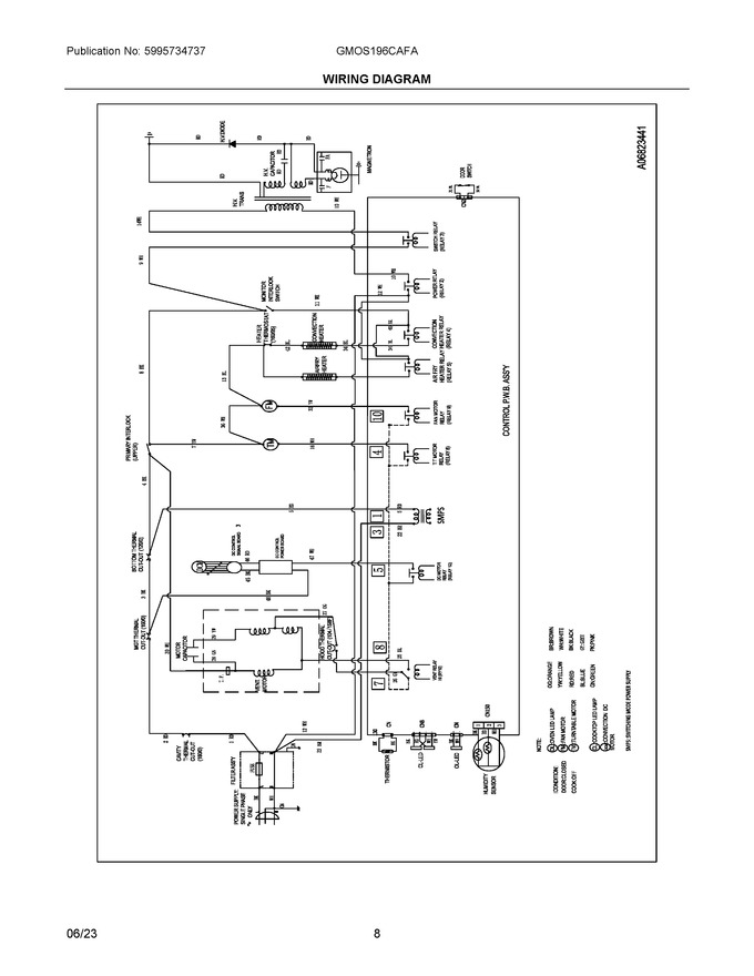 Diagram for GMOS196CAFA