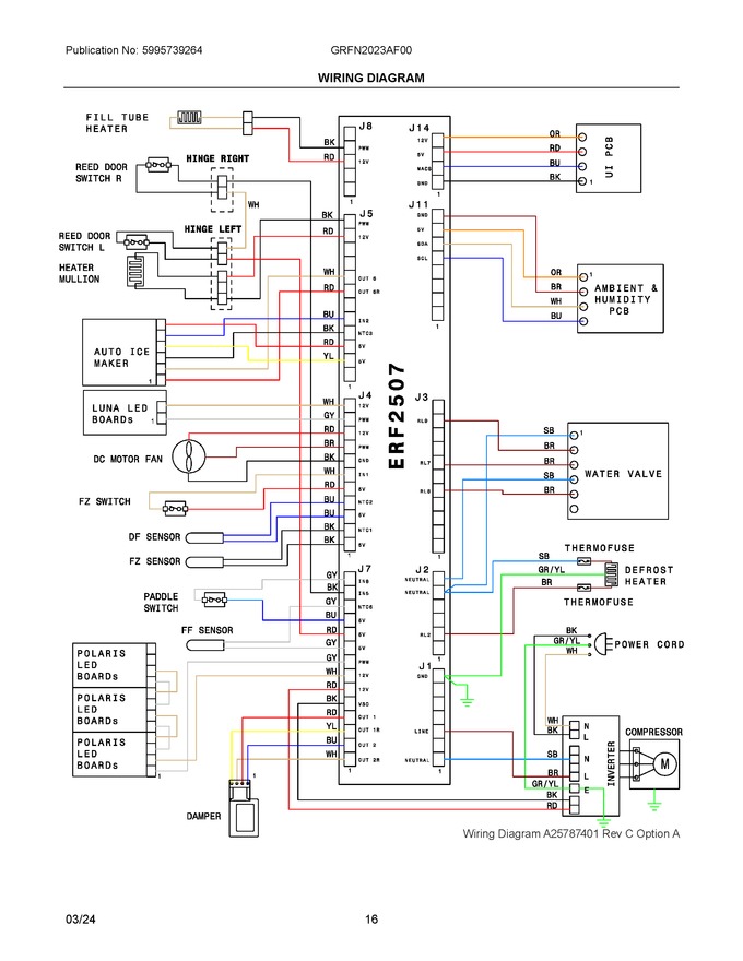 Diagram for GRFN2023AF00