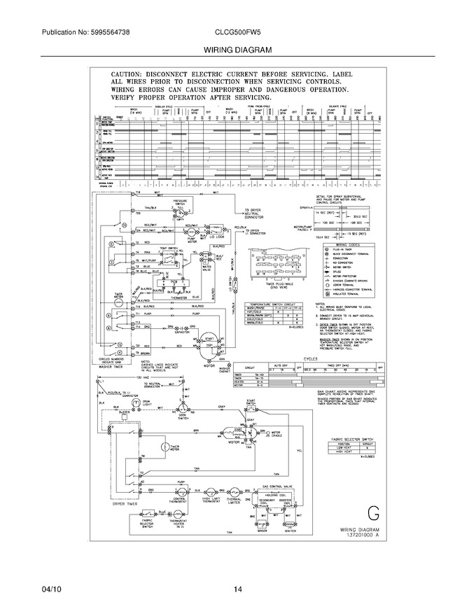 Diagram for CLCG500FW5