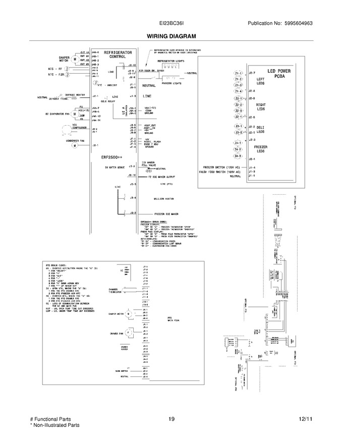 Diagram for EI23BC36IB6