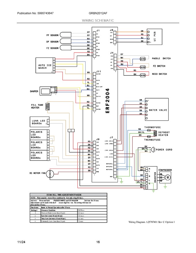 Diagram for GRBN2012AF