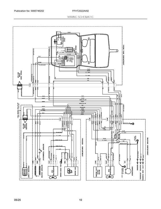 Diagram for FFHT2022AW2