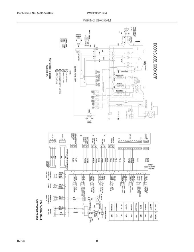 Diagram for PMBD3081BFA