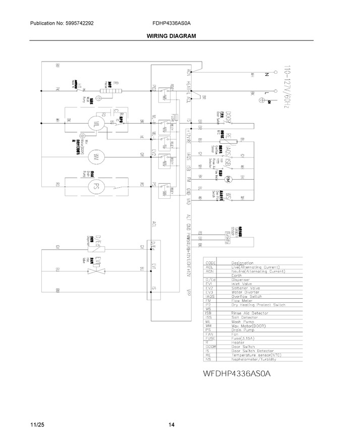Diagram for FDHP4336AS0A