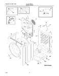 Diagram for 02 - Cabinet/drum